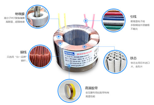 僑洋實業(yè)環(huán)形變壓器結(jié)構